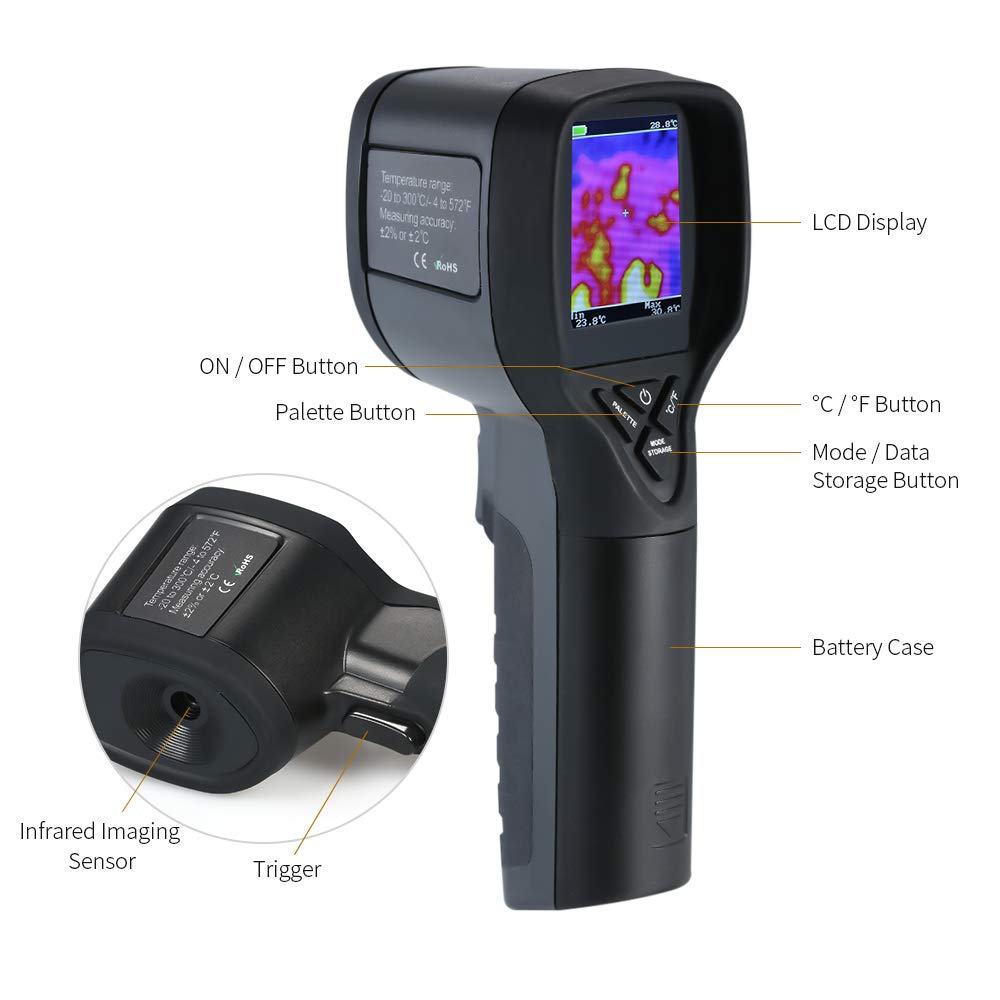  Thermal Scanner Camera Manufacturer in India