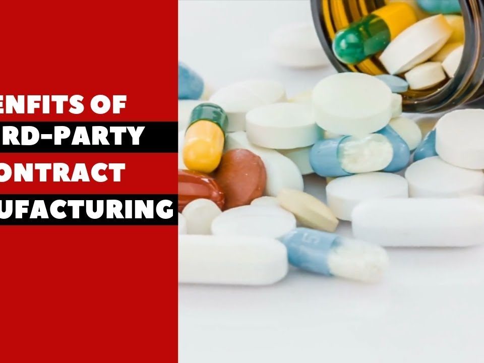 What is Third party Manufacturing & Its Benefits