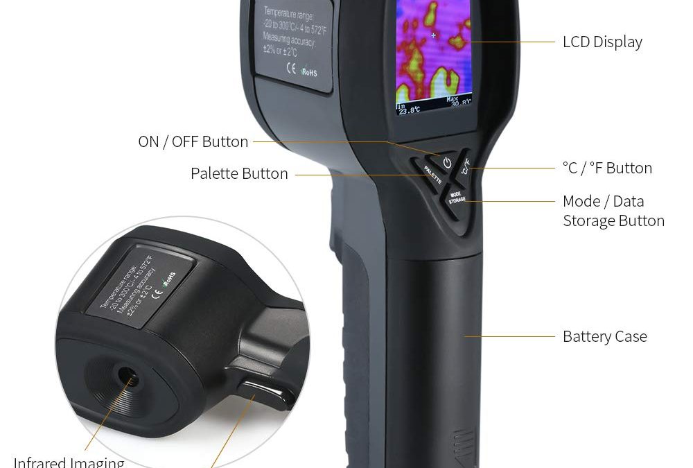 Thermal Scanner Camera Manufacturers in India