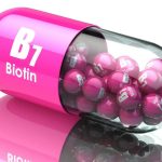 Biotin Tablet Manufacturers in India